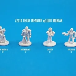 Tabletop Miniatures>Reaper Miniatures Heavy Infantry with Light Mortars (12) Unpainted Metal CAV - Your Source for Gaming Essentials