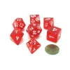 Dice>Reaper Miniatures Lucky Pizza Dungeon Dice - Clear Red - Your Source for Gaming Essentials