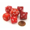 Dice>Who Knew Dice Set, 6 Pack of Unique D3, D5, D7, D16, D24, D30 Dice - Red - Your Source for Gaming Essentials